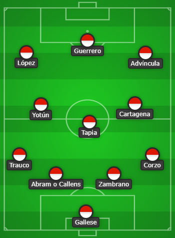 Posible alineación de Perú sin Carrillo