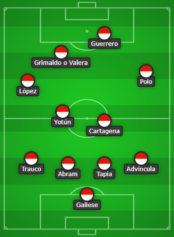 Posible alineación de Perú sin Carrillo