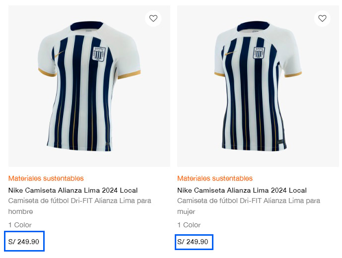 Alianza Lima reveló el precio de su nueva camiseta para la temporada 2024